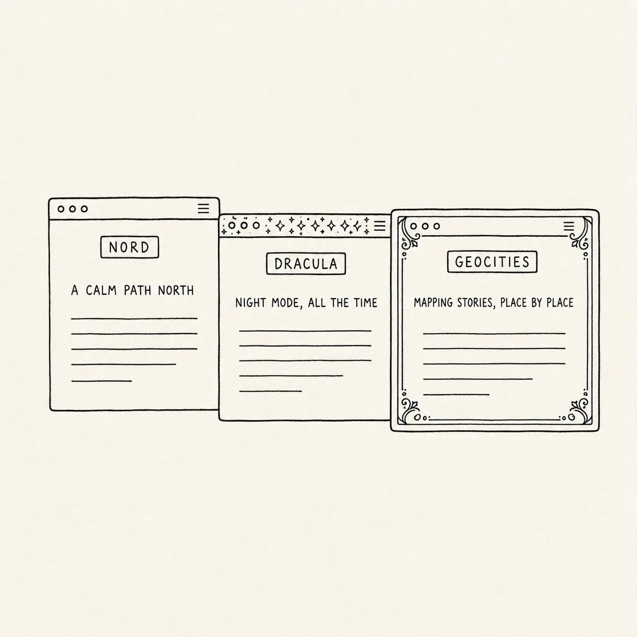 Line drawing of three overlapping browser windows in different styles, labelled Nord, Dracula and GeoCities: one plain, one bordered with small stars, one inside an ornate frame.